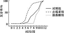 学科网(www.zxxk.com)--教育资源门户，提供试卷、教案、课件、论文、素材及各类教学资源下载，还有大量而丰富的教学相关资讯！