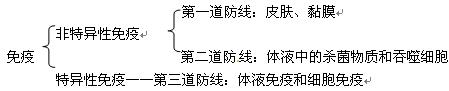 学科网(www.zxxk.com)--教育资源门户，提供试卷、教案、课件、论文、素材及各类教学资源下载，还有大量而丰富的教学相关资讯！